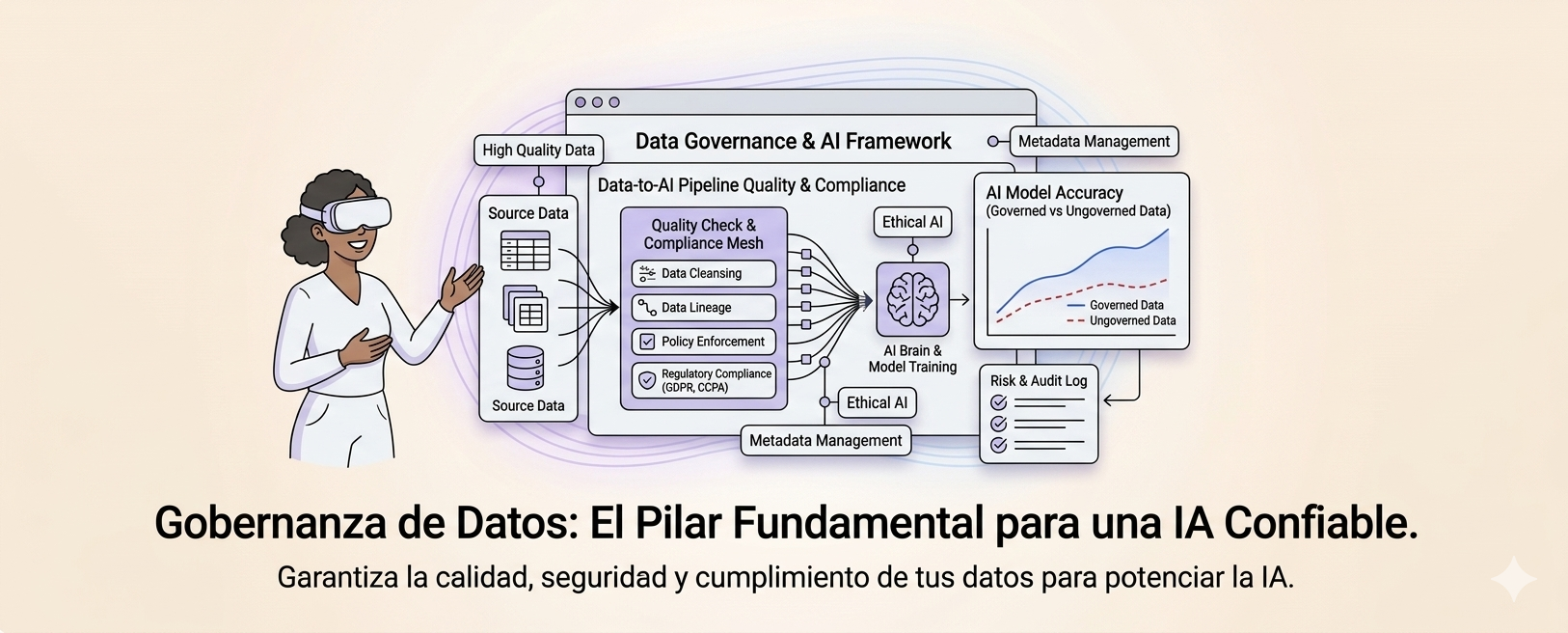 Sin Data Governance, tu empresa no está lista para la IA